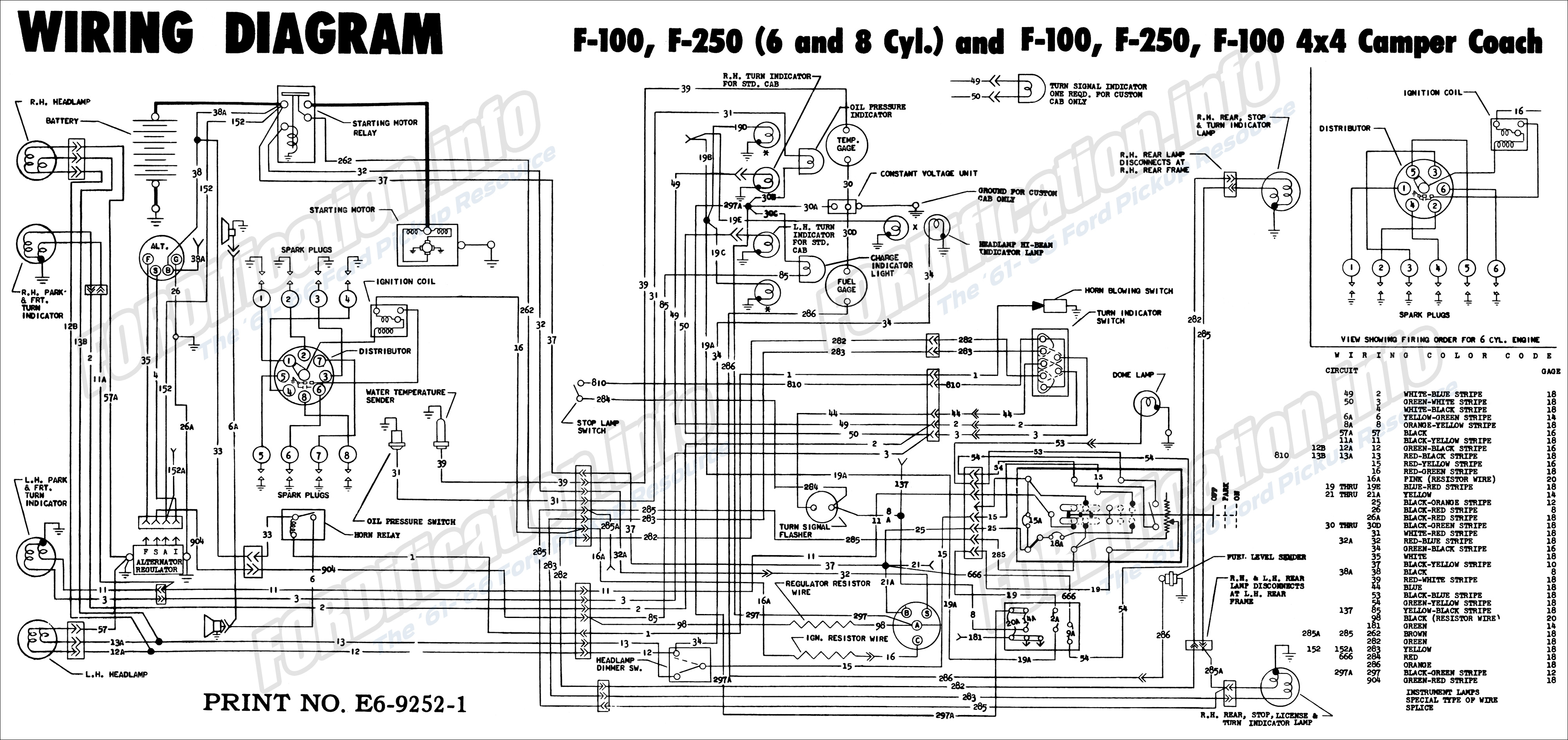 1966 Ford Truck Wiring Diagrams The 61 66 Ford Pickup Resource 